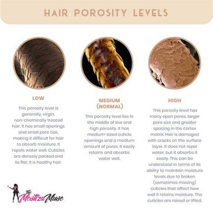 How long should you deep condition low porosity hair?