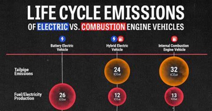 How long will a diesel engine run on gasoline?