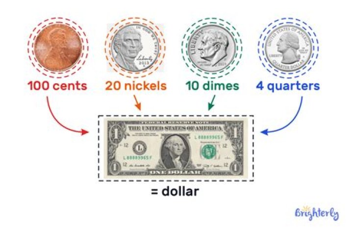 How many coins are lost each year?