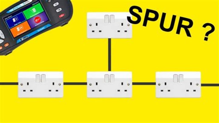 How many sockets can you spur off a ring main?