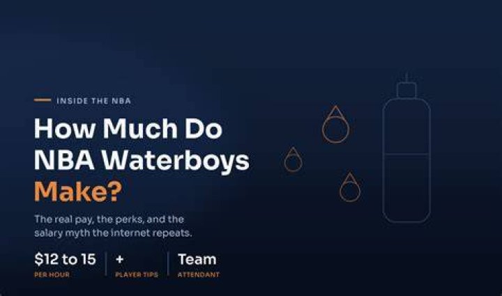How much do Waterboys get paid?