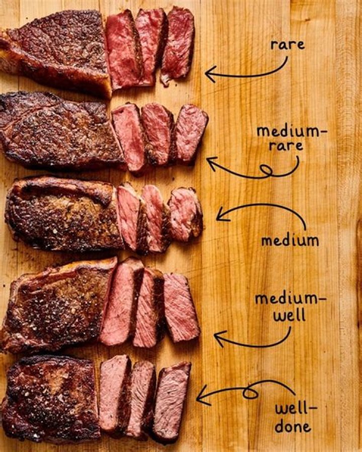 How much hunger does steak heal?