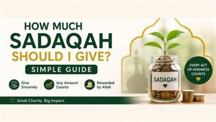 How often should I give Sadaqah?