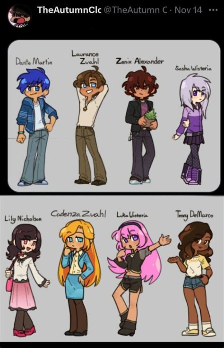 How old are the Aphmau characters?