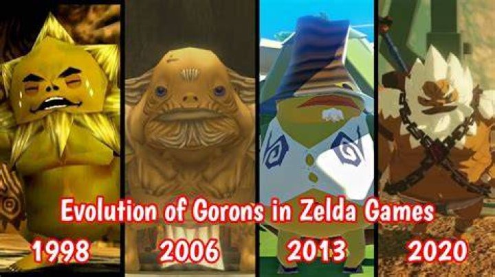 How old can Gorons get?