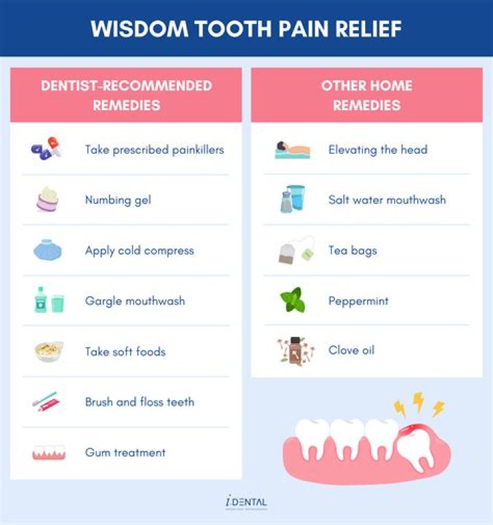 How should I sleep with wisdom teeth pain?