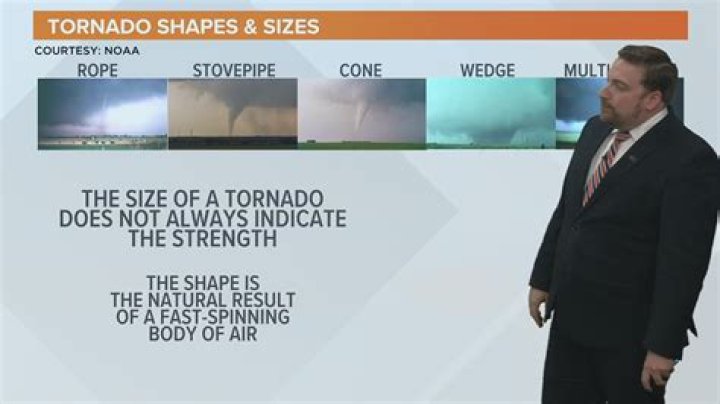 Is a wedge tornado the strongest?