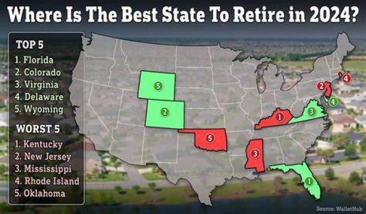 Is AZ a good state to retire in?
