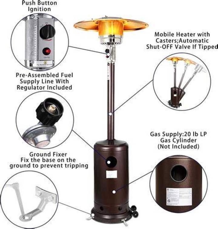 Is butane gas OK for patio heater?