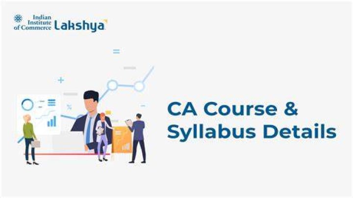 Is CA syllabus vast?