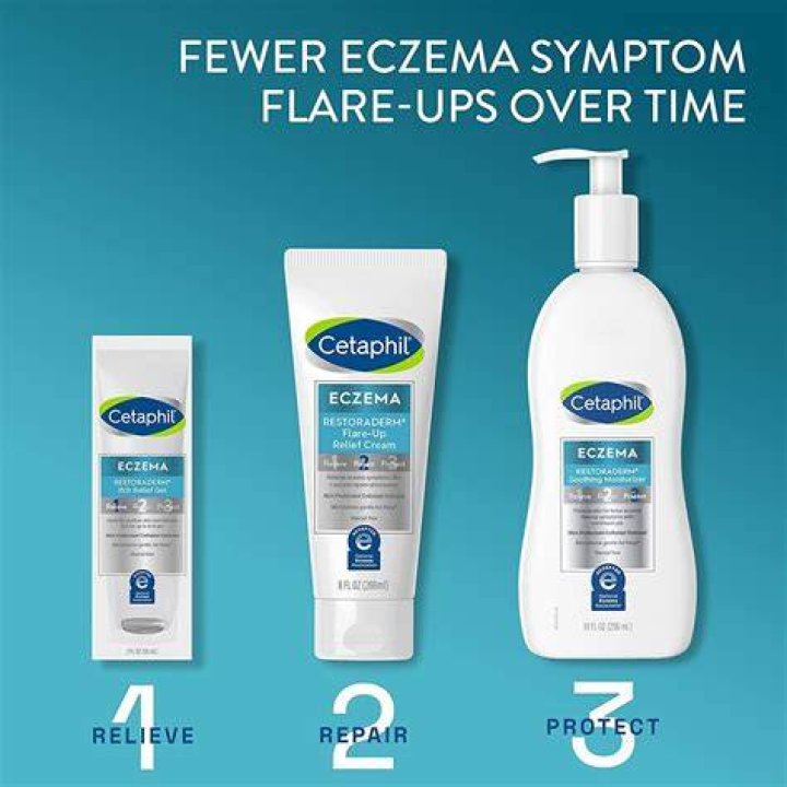 Is Cetaphil steroid free?