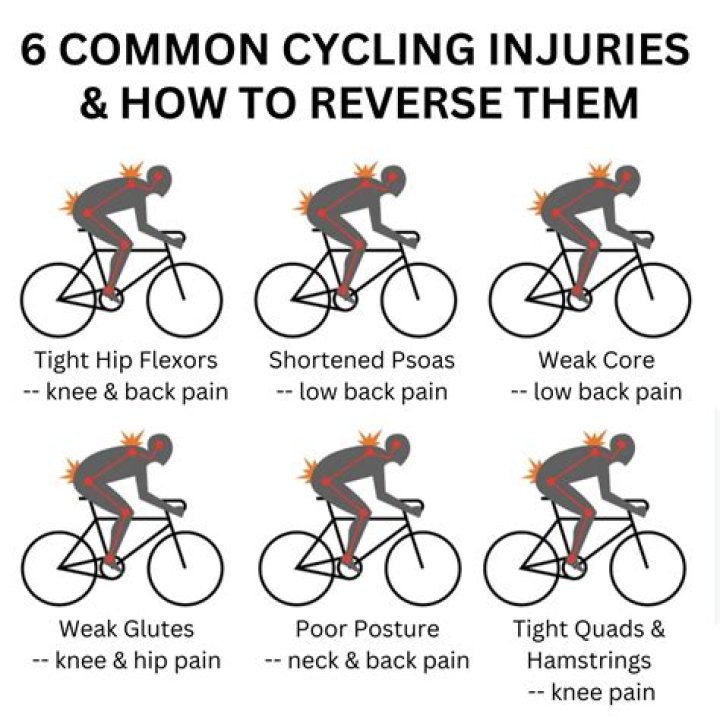 Is cycling good for buttocks?