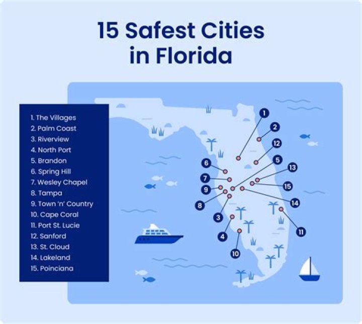 Is Florida safe for families?