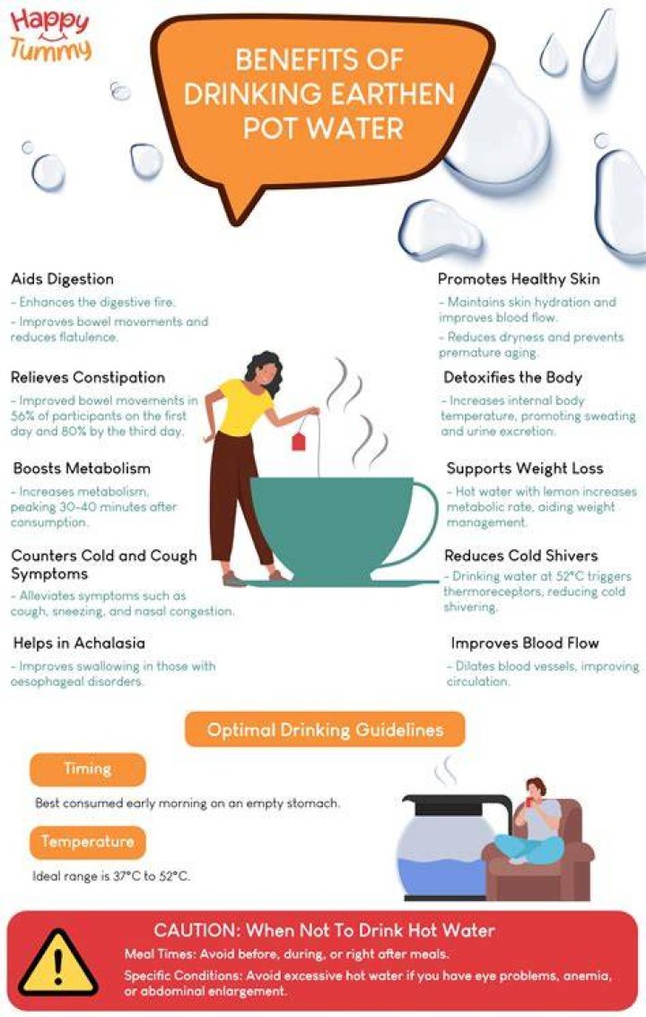 Is hot water good for ulcer?