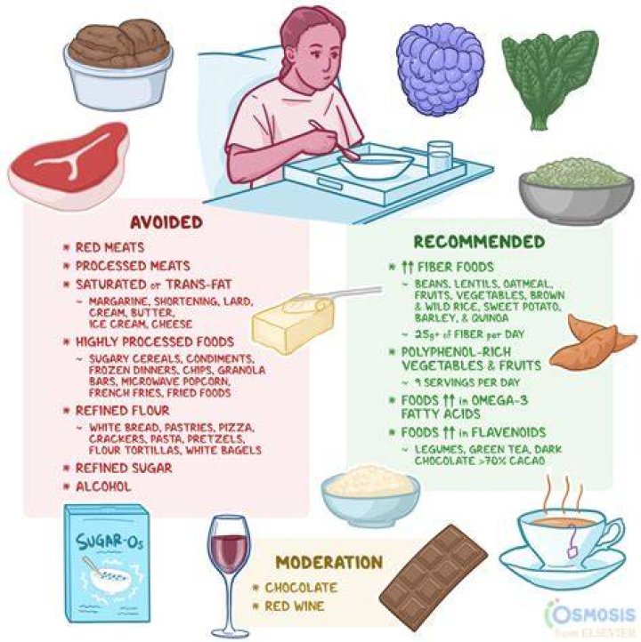Is it good to massage damaged nerves?