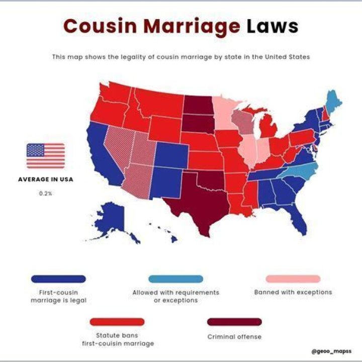 Is it legal to marry your brother?