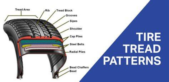 Is it OK to have two different tire treads?