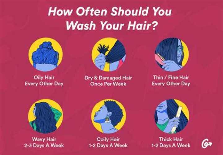 Is it OK to oil and wash hair everyday?