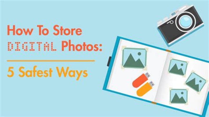 Is it safe to store photos on external hard drive?