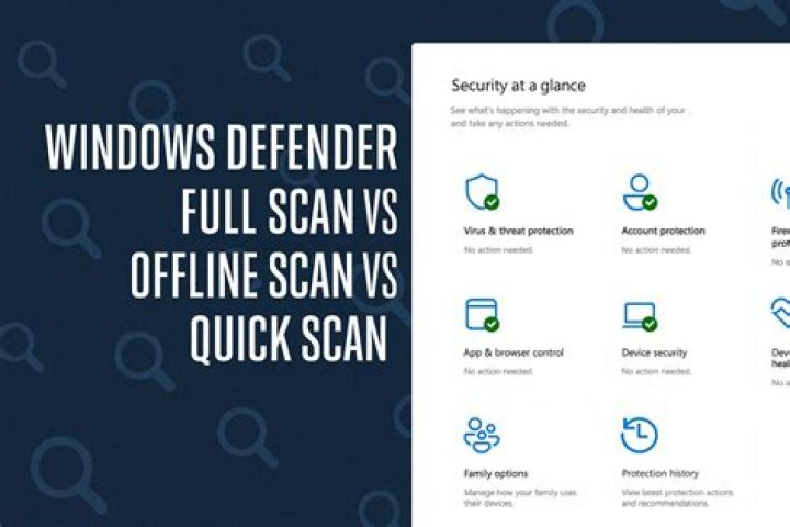 Is Microsoft Defender Offline Scan good?