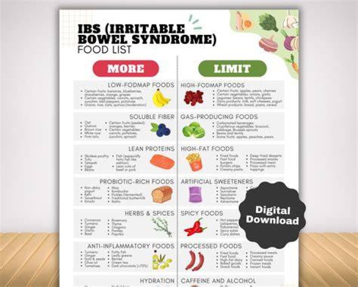 Is oatmeal OK for IBS?