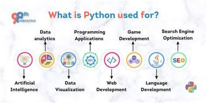 Is Python used in NASA?