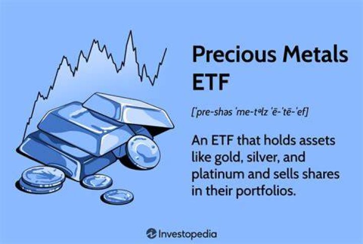 Is there a precious metals ETF?
