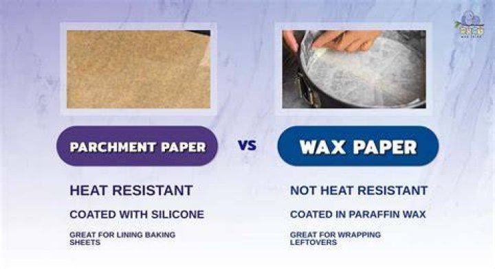 Is wax paper considered parchment paper?