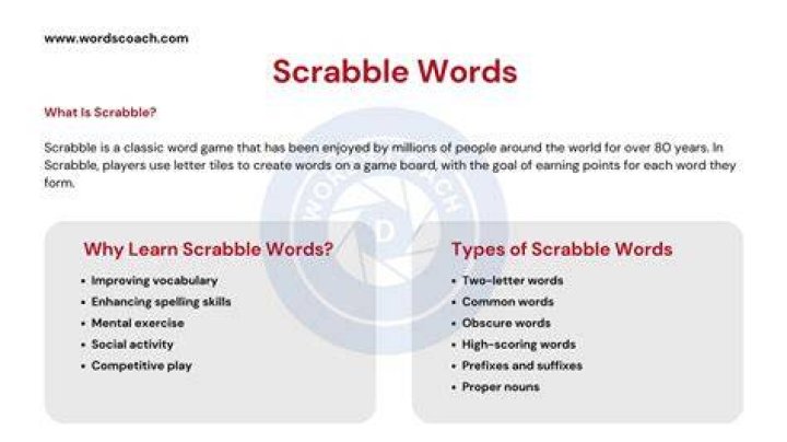 Is wus a Scrabble word?