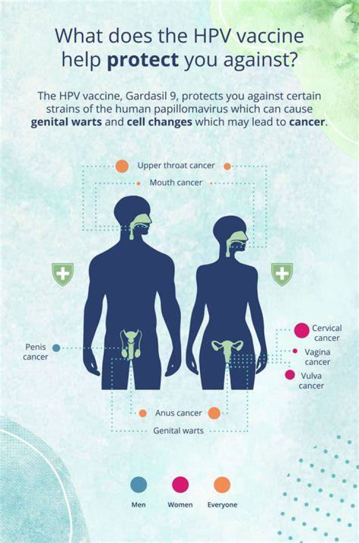 Should I panic if I have HPV?