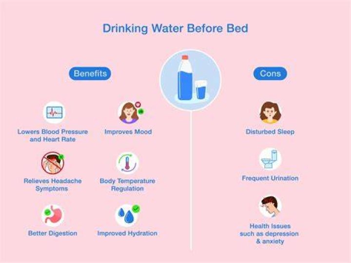 Should we drink water before sleeping?