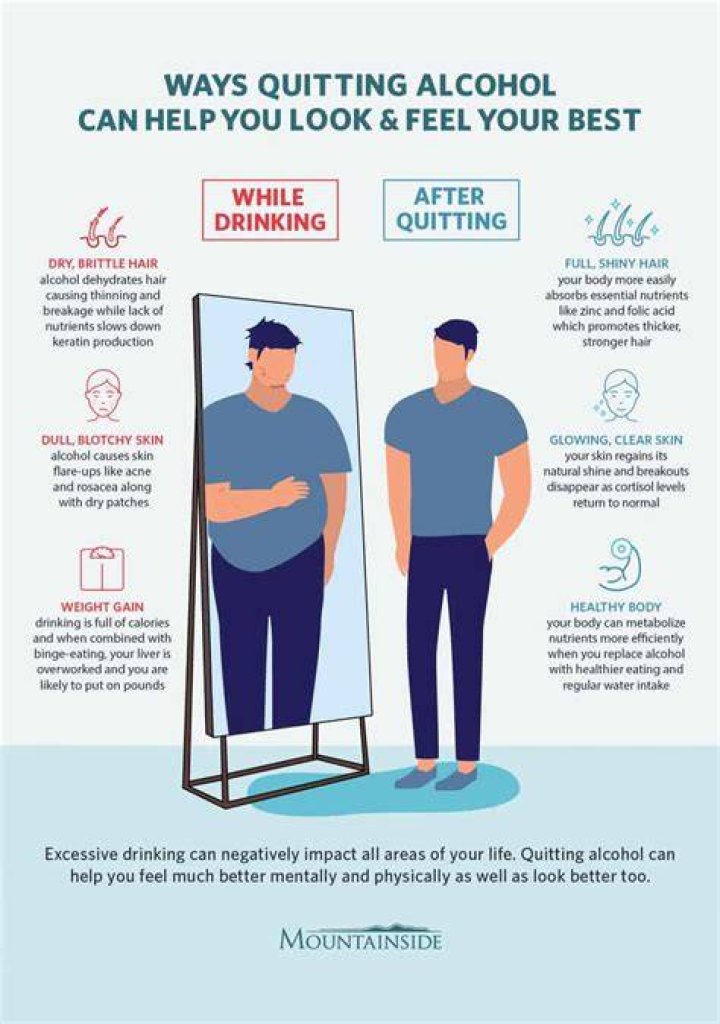 Should we eat after drinking alcohol?
