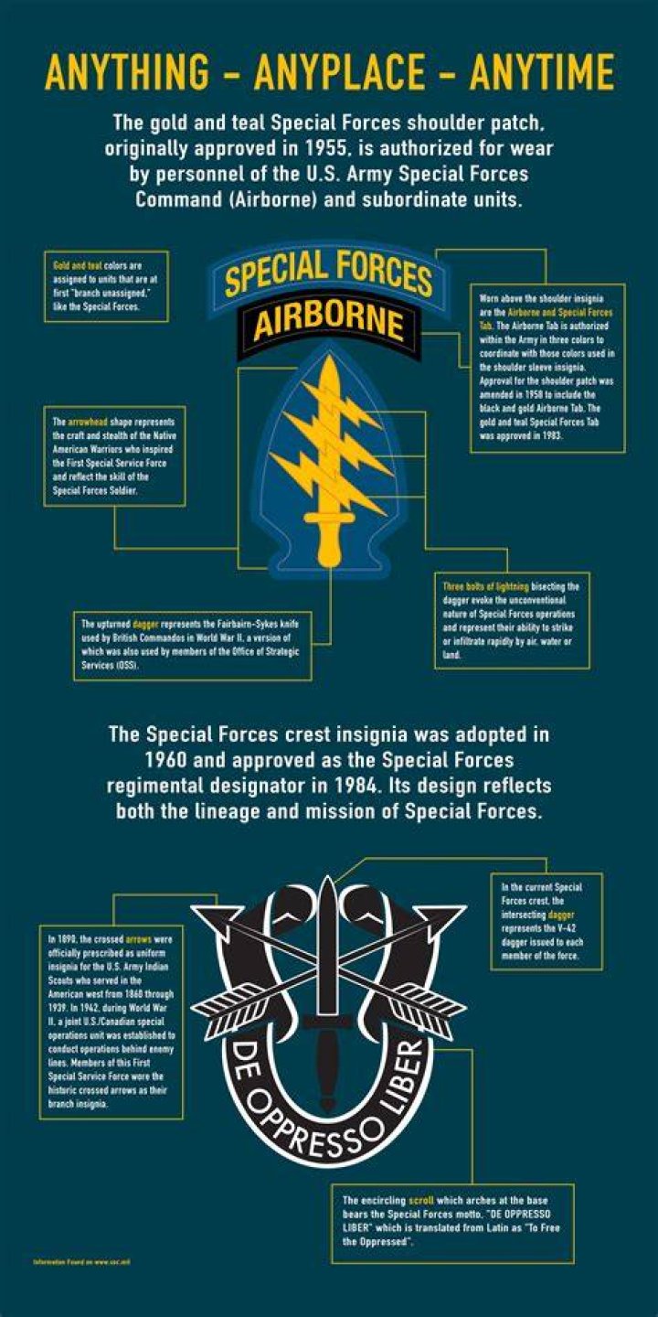 What's so special about Nike?