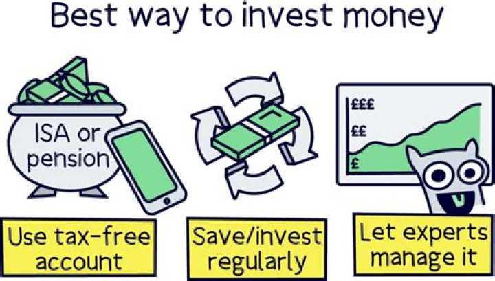 What's the safest way to invest money?