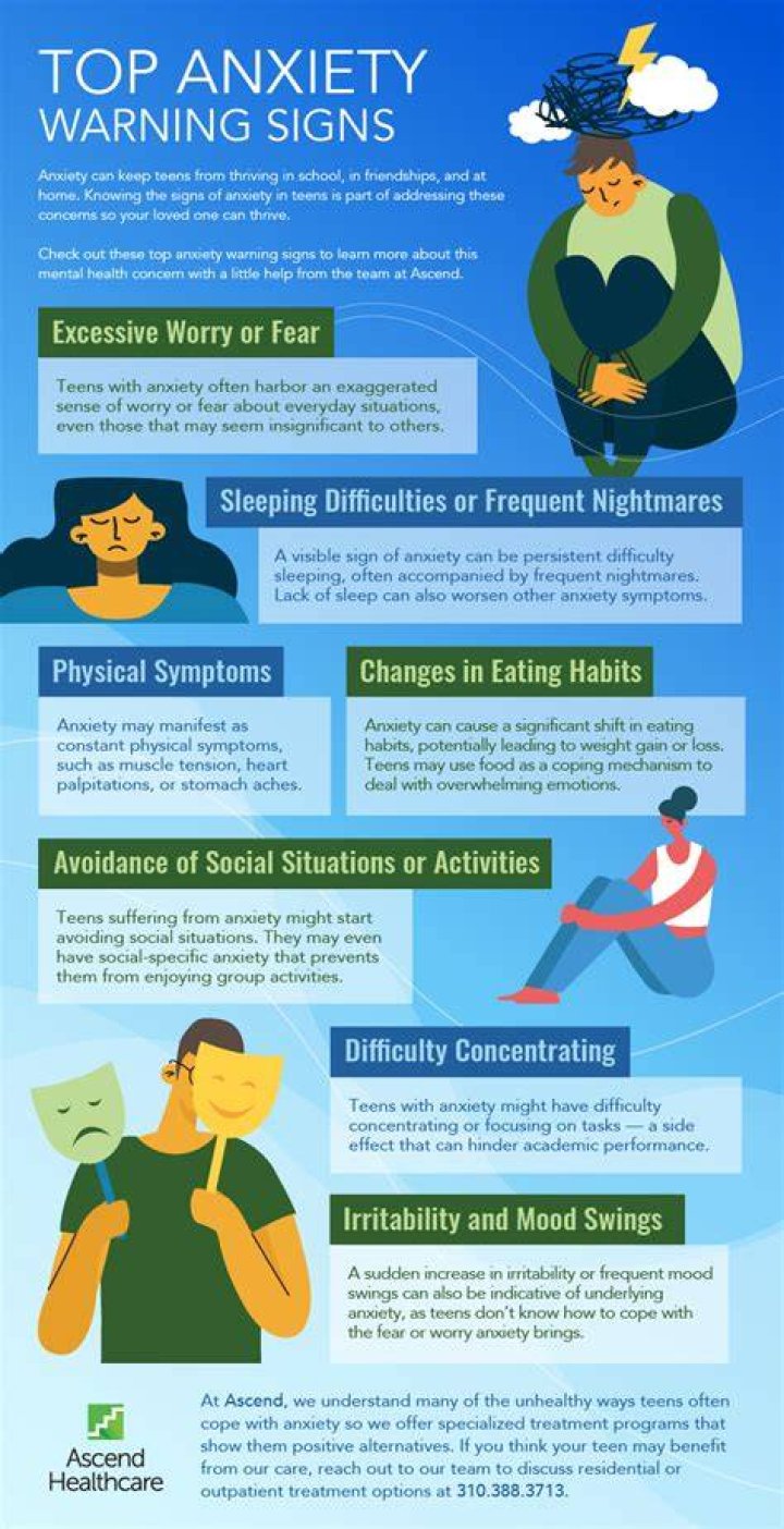What are 3 warning signs of anxiety?