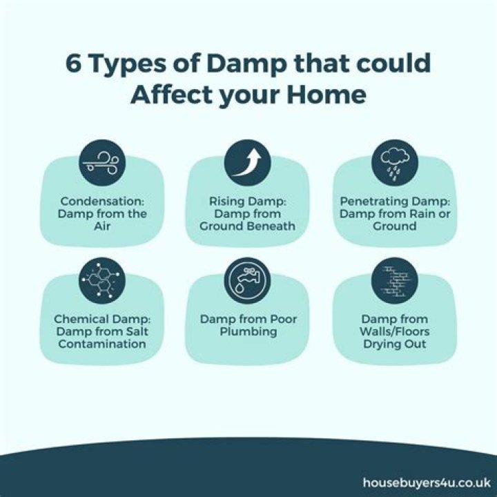 What are insufferably damp?