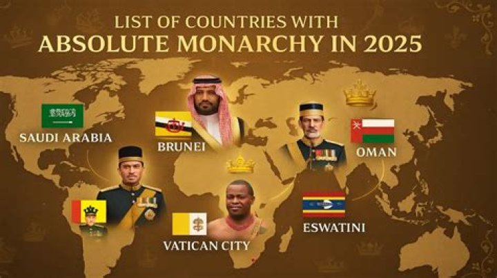 What are the 7 absolute monarchies?