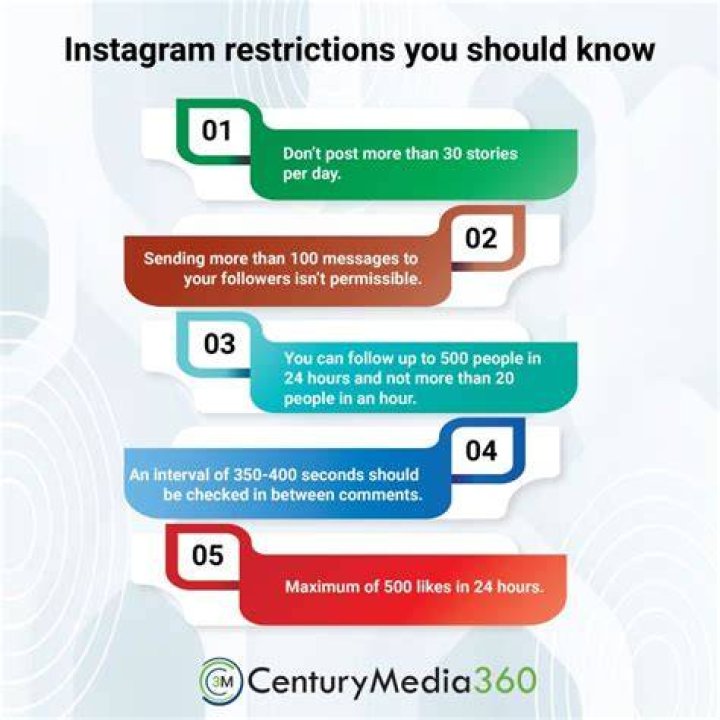 What are the new Instagram rules?