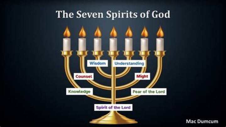 What are the seven hours of prayer?