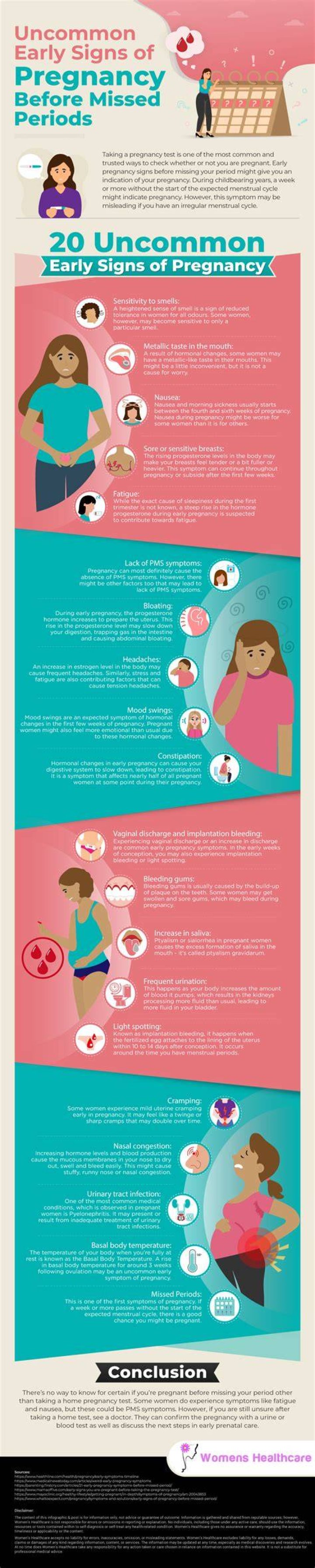 What are the signs of needing a hysterectomy?
