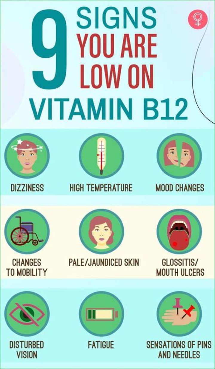 What are the symptoms of low vitamin B12?