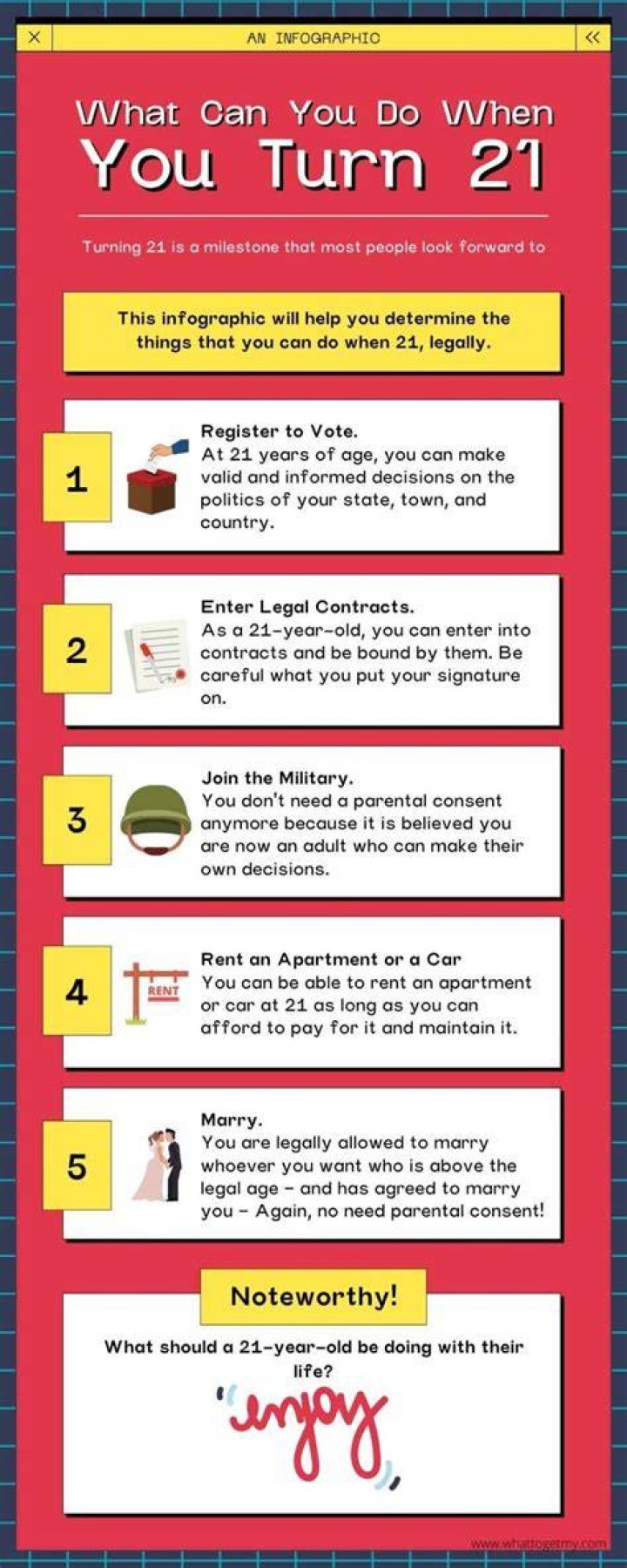 What can you do at 21 in USA?