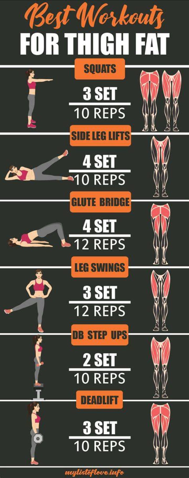 What cardio is best for losing thigh fat?