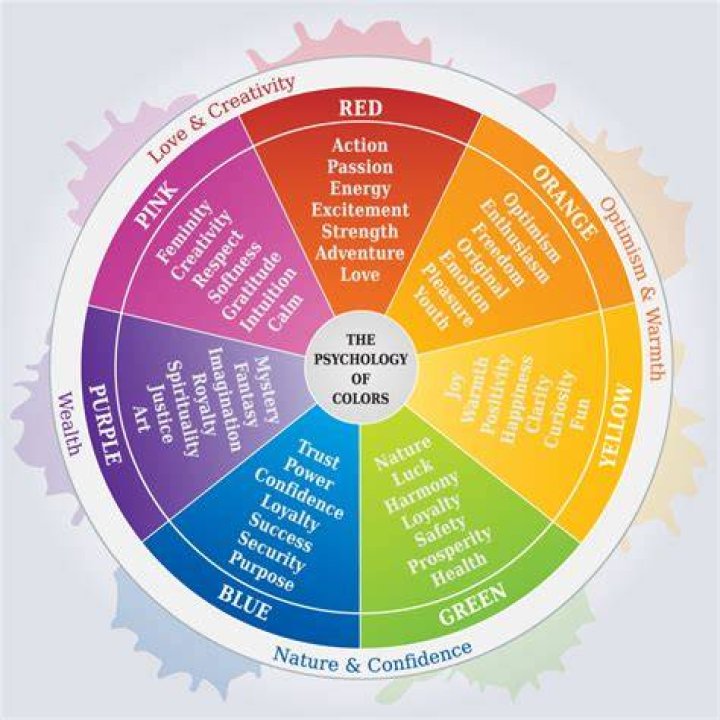What color represents loss of a child?