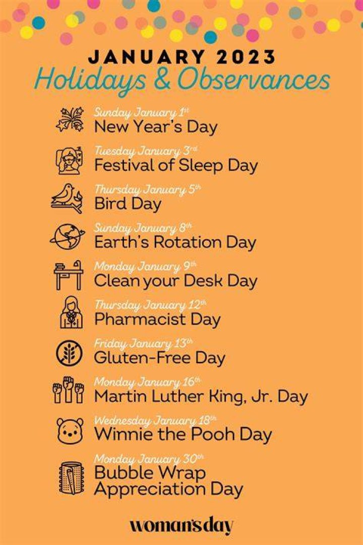 What day is January 4th Christmas?