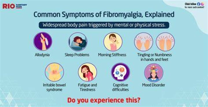 What diseases are linked to fibromyalgia?