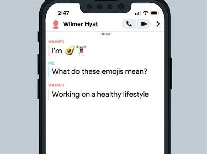 What does avocado mean tinder?