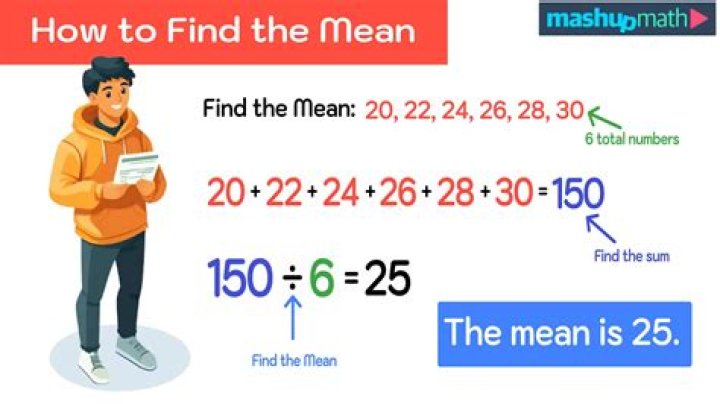 What does C mean in numbers?