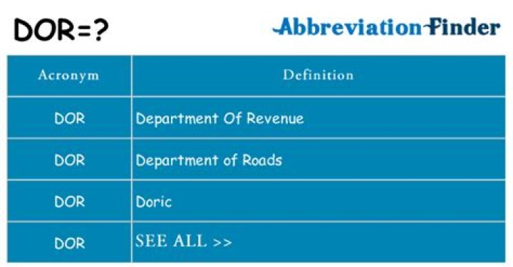 What does Dor stand for?