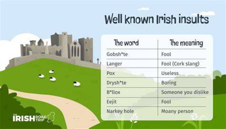 What does Kai mean in Irish?